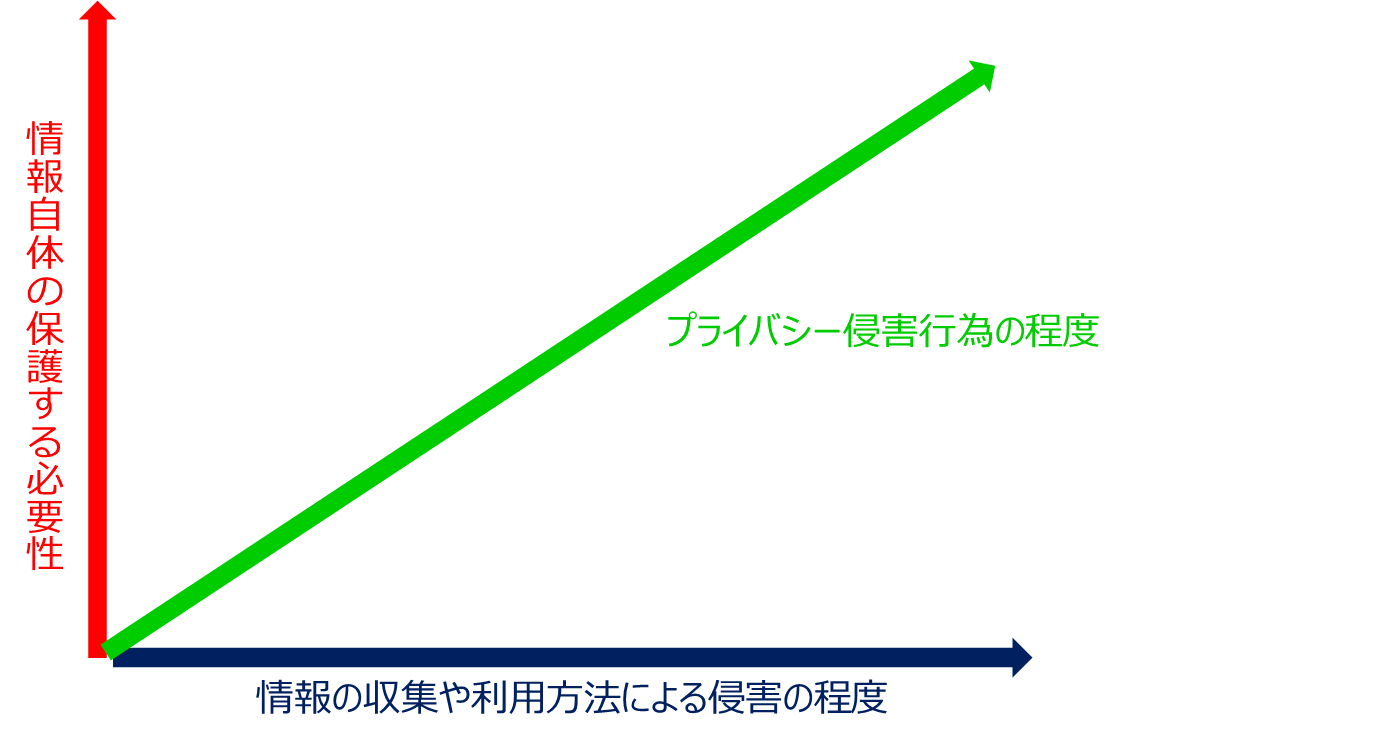 子宮頸がん 90代