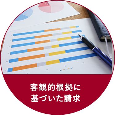 客観的根拠に基づいた請求